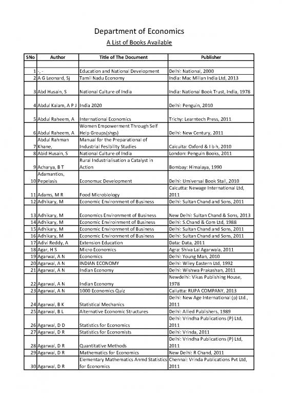 picture_Industrial Pdf 129950 | Department Of Economics