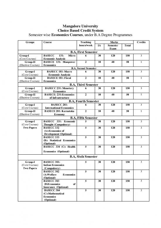 picture1_Economic Analysis Pdf 128300 | Economics Syllabus  Cbcs
