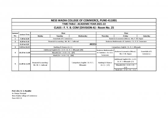 picture1_Micro Economics In Hindi Pdf 128368 | Fy Time Table