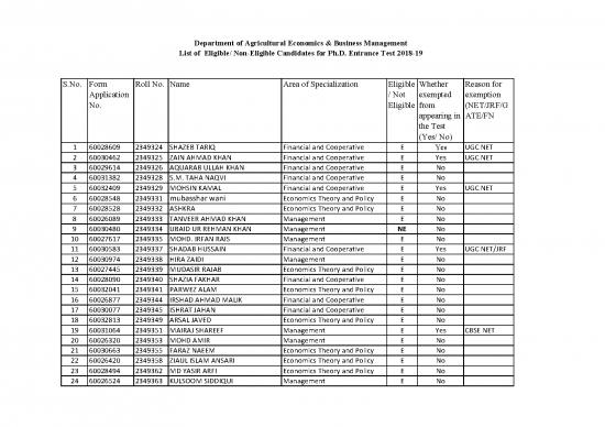 picture1_Ugc Net Economics Pdf 129712 | List Eligible & Non Eligible Upload Iii
