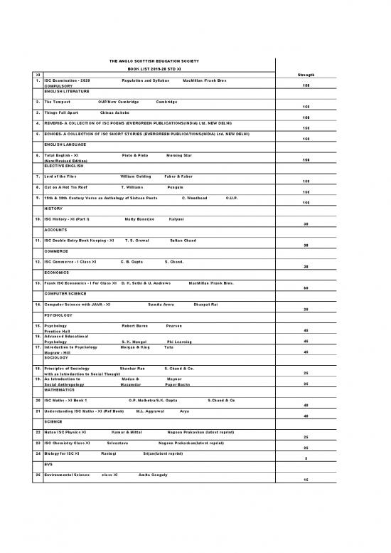 picture1_Society Pdf 128065 | N 10 Text Book List St Xi 2019 20