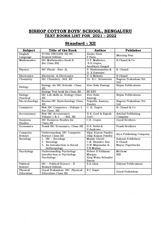 picture1_Std 12 Book List 2021 2022928