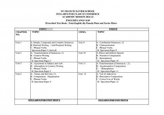picture Agreement Sample 128979 | Syllabus Class Xi Commerce 2021 22