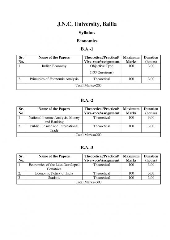 picture1_Economic Analysis Pdf 128268 | Ug Economics Syllaus