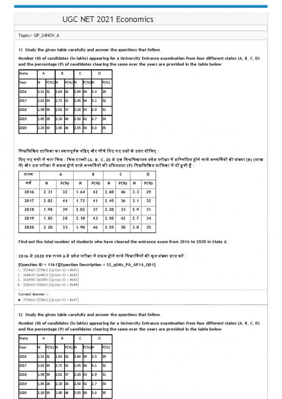 picture1_Ugc Net Economics Pdf 130169 | Ugc Net Economics Shift 1 Question Paper 2021 1963