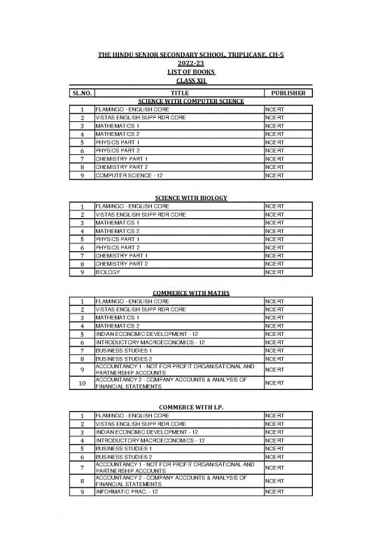 picture1_Introductory Macroeconomics Pdf 129492 | Xii Item Download 2023-01-01 22-40-03