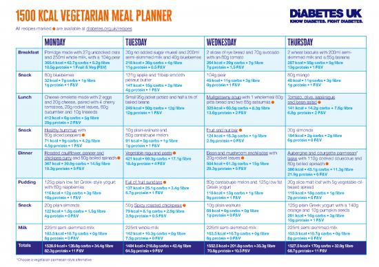 picture1_Kcal Pdf 131110 | 0995 Duk Mealplanner 1500 Veggie B 11 3 21