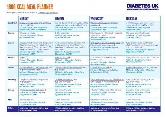 picture1_Kcal Pdf 131495 | 0995 Duk Mealplanner 1800 B 11 3 21