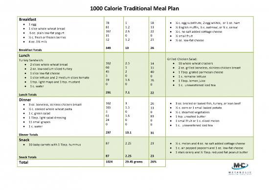 picture 1000 Calorie Meal Plan Pdf 131437 | 1000 Calorie Meal Plans