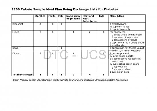 picture1_1200 Calorie Meal Plan Pdf 131654 | 1200caloriesamplemealplan