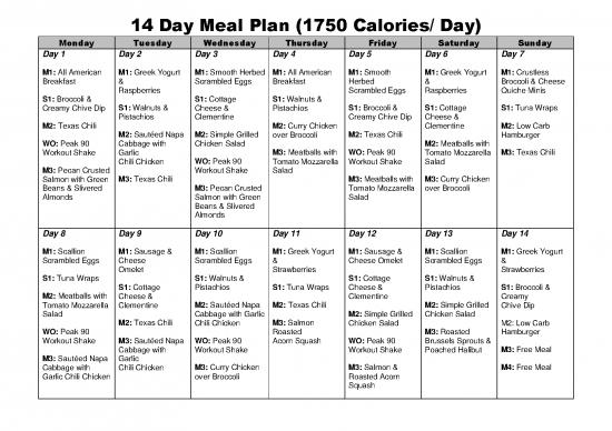 picture_Calories Pdf 131627 | 14 Day Meal Plan 1750 Calories Day