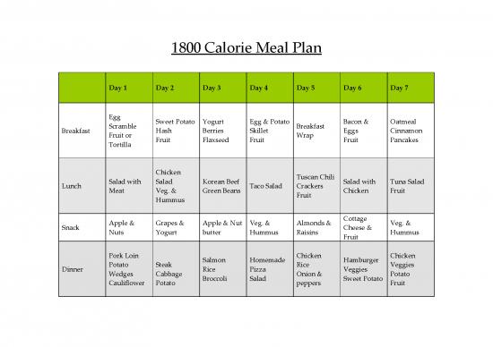 1800 Calorie Meal Plan Pdf 131513 1800 Calorie Meal Plan Example