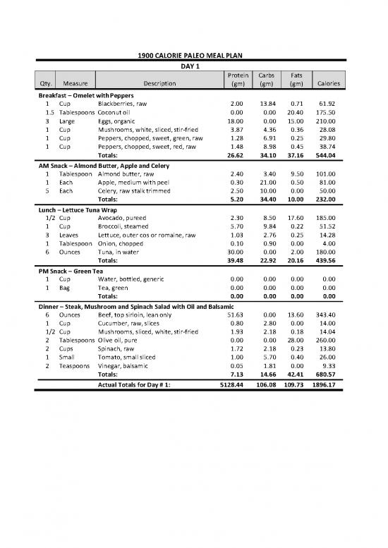 picture 1900 Calorie Meal Plan Pdf 132593 | 1900 Paleo Meal Plan