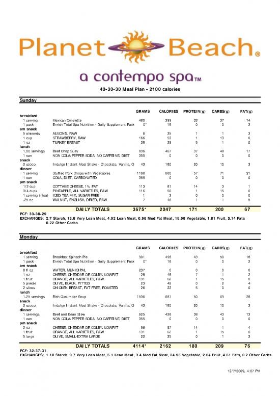picture1_Diet Therapy Pdf 132220 | 40 30 30mealplan 2100calories