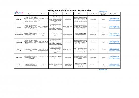 metabolic-diet-meal-plan-pdf-132864-7-day-metabolic-confusion-diet