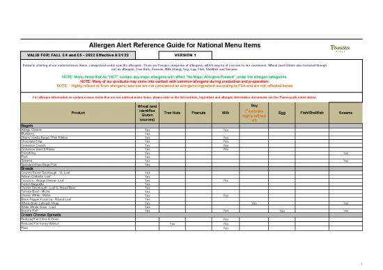 picture_Nutrition Pdf 131400 | Allergen And Nutrition Statement
