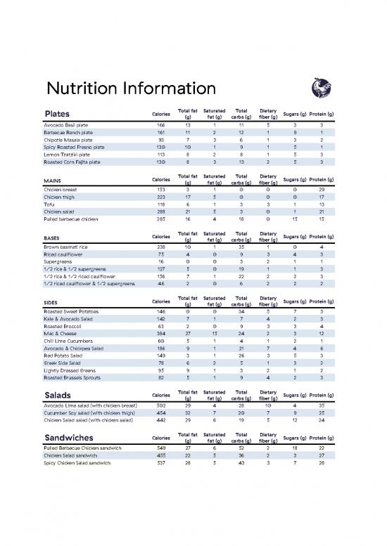 picture Dietary Fiber Pdf 132089 | B2sjtun3t52ix805hehp Farmbird Nutrition