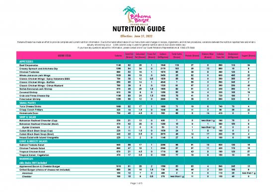 picture1_Nutrition Guide Pdf 132091 | Bb Nutritional Guide