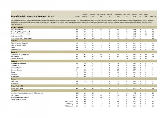 bonefish-grill-nutrition-pdf-132477-bonefishgrill-lunch-nutritional