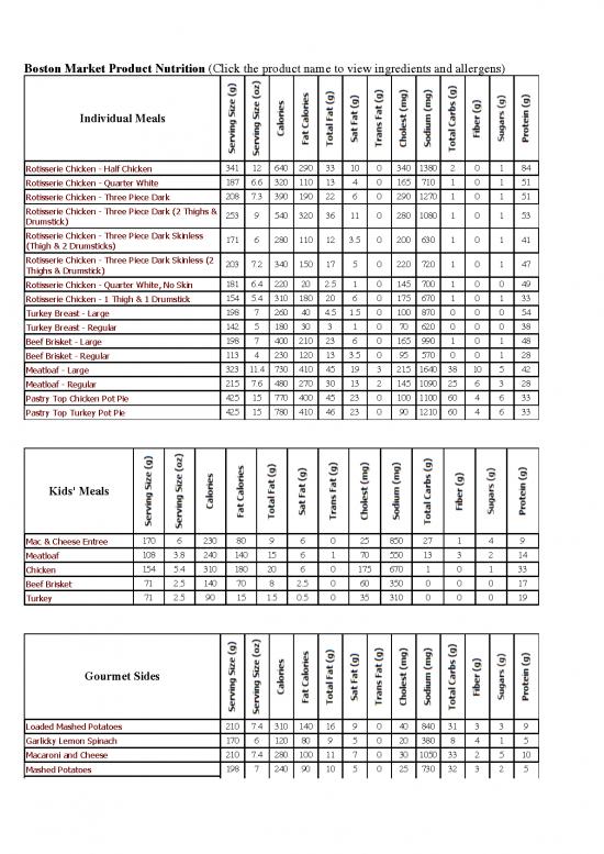 picture Boston Market Nutrition Pdf 132135 | Boston Market
