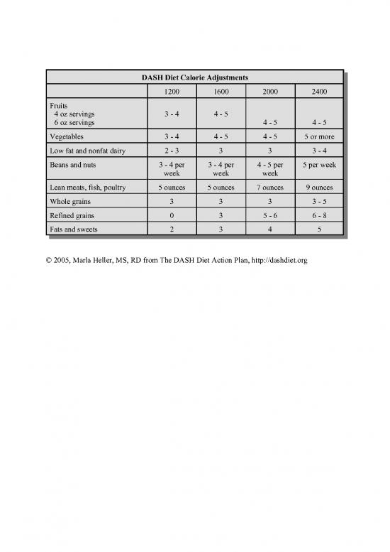 picture 1200 Calorie Diet Plan Pdf 131632 | Calories