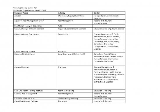 picture Pharmacy Pdf 131279 | Career Connections Day Vendors 3 7 19