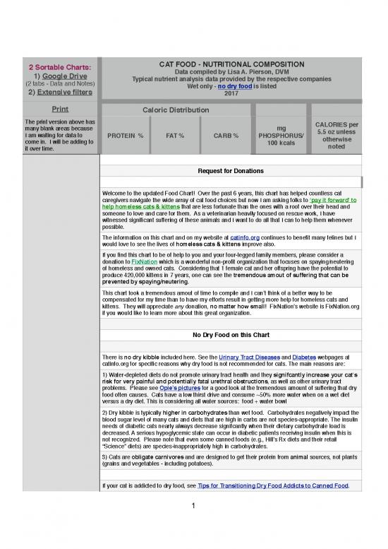 picture1_Calories Chart Pdf 131474 | Catfoodproteinfatcarbphosphoruschart