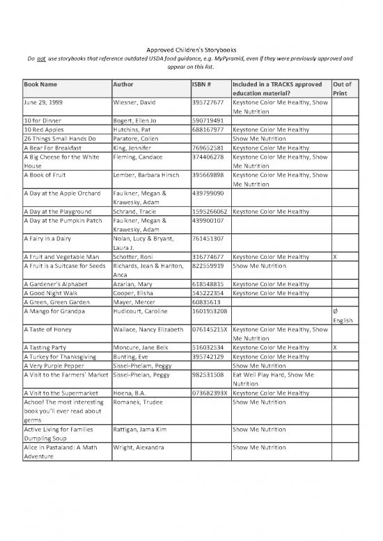 picture_Nutrition Pdf 131736 | Childrensstorybooks Z6oeml