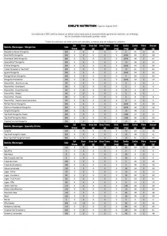 picture_Nutrition Pdf 131097 | Chilis Nutritional Info