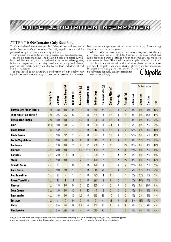 picture Nutrition Pdf 131098 | Chipotlenutrition