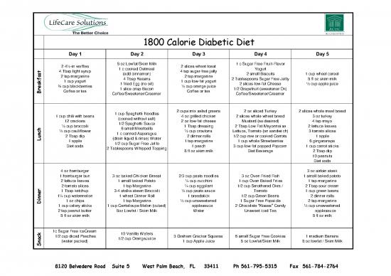 diet-therapy-pdf-131538-diabetic-meal-plan-1800-calories-wpb