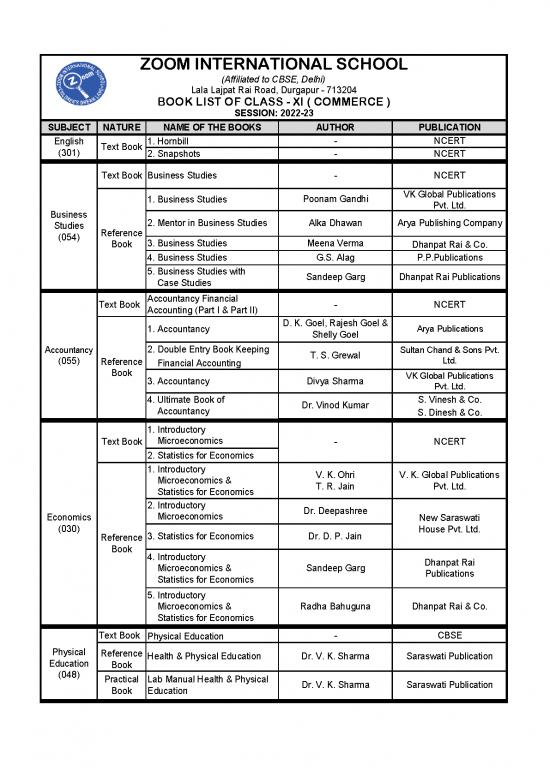 picture1_Business Case Studies Pdf 130862 | Downloads Book List Senior Secondary Class   Xi Commerce