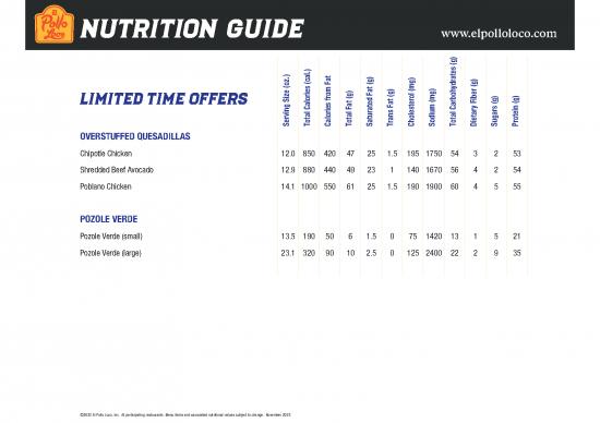 picture1_Nutrition Pdf 131311 | Epl Web Nutrition Guide Mod 5 2022 Hr