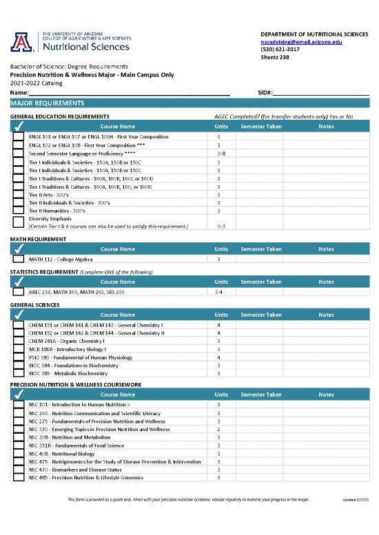 picture Nutrition Education Pdf 132741 | Filable   Precision Nutrition And Wellness Checklis21