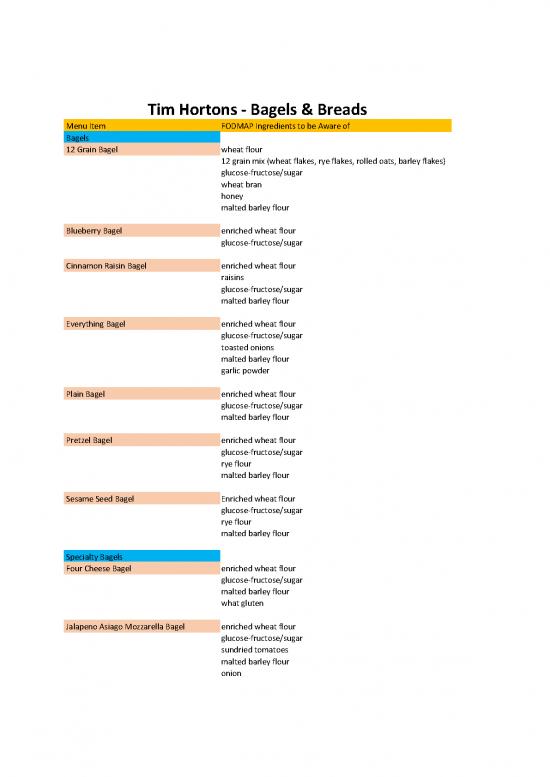 picture_Tim Hortons Ingredients Pdf 131960 | Franchises   Tim Hortons