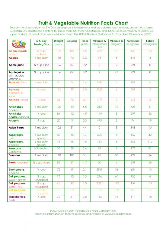 Fruit Nutrition Chart Pdf 132067 | Fruit And Vegetable Chart