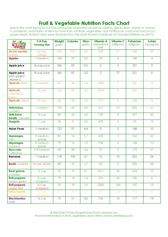 fruit-and-vegetable-chart-printable