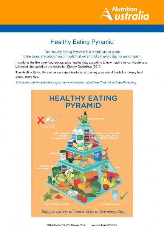 picture Fish Nutrition Pdf 132744 | Healthy Eating Pyramid
