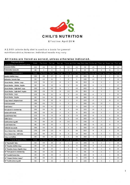 picture Nutrition Pdf 131151 | Holiday Inn Express And Suites Goldsboro 2729170541 Original