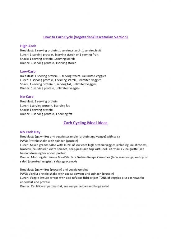 picture1_How To Carb Cycle Vegetarian Pescatarian