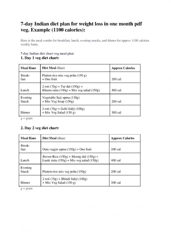 picture1_Diet Plan For Weight Loss Pdf 131063 | Indian Diet Plan For Weight Loss In One Month Pdf Compressed