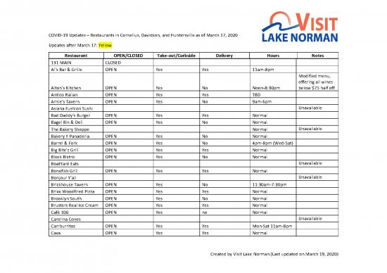picture1_Restaurant Pdf 132422 | Lake Norman Restaurant Covid 19 Updates As Of March 17 2020 633c5967 A8dc 418c 87ff 7aead9420333