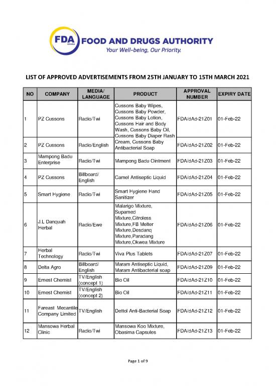picture1_Oil Pdf 131897 | List Of Approved Adverts (25th Jan  15th Mar 2021)
