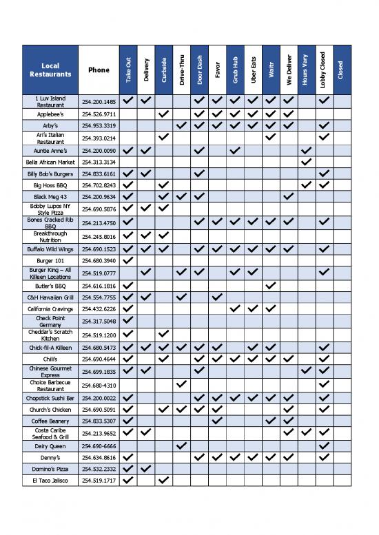 picture Nutrition Pdf 131161 | Local Restaurants