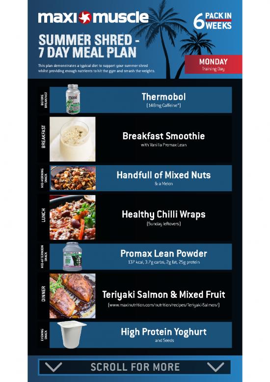 picture Nutrition Pdf 131360 | Maxi Beach Body 7 Day Mealplan 2018 Mobile Blue