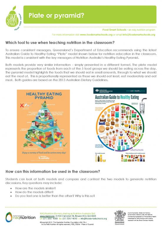 picture1_Food Pyramid Pdf 132745 | Na Qld Fss Plate Or Pyramid