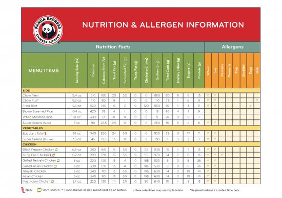 picture Community Nutrition Pdf 132486 | Nutrition