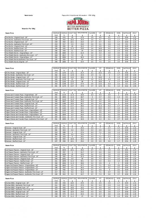 picture_Kcal Pdf 132465 | Nutritional Data Netherlands July 2020