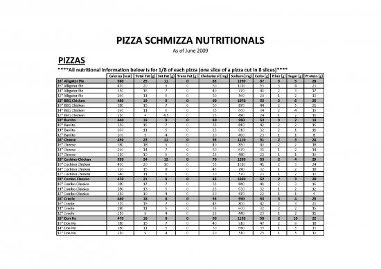 picture_Calories Pdf 132888 | Nutritionals