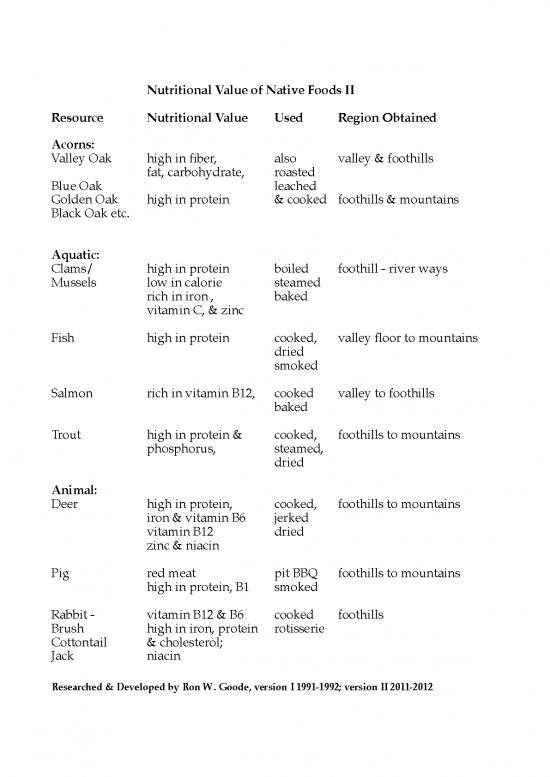 picture Foods High In Iron Pdf 132658 | Nutritionalvalue